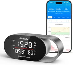 Govee Air Quality Monitor